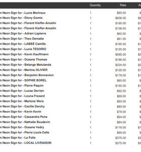 Custom Neon signs for Mr. Greg