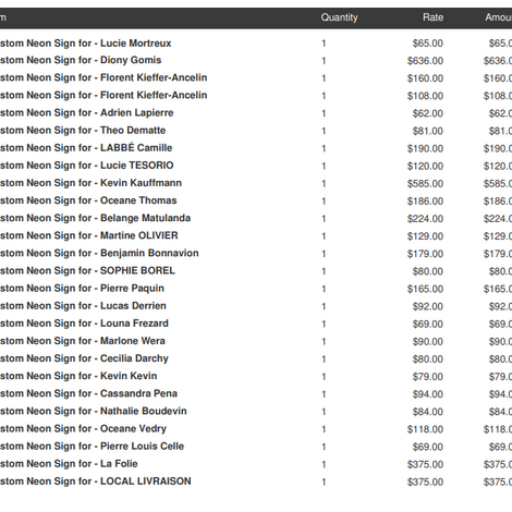 Custom Neon signs for Mr. Greg