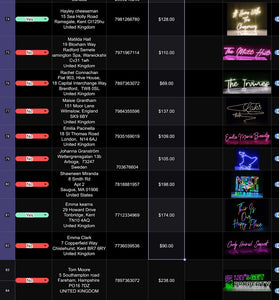 Custom Neon Signs for Mr Tom Moore