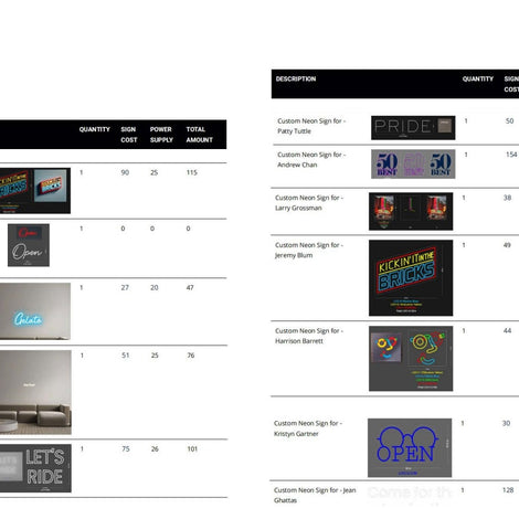 Custom Neon Sign for - Mr Alvin ( Neonifics)