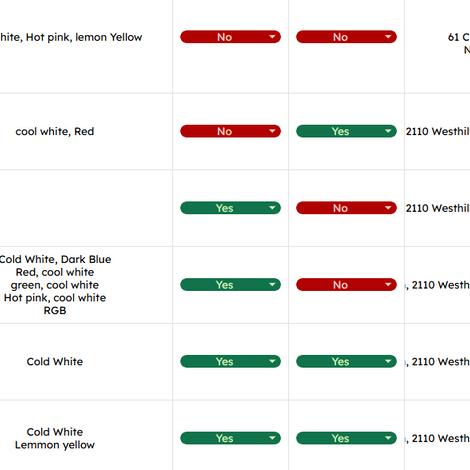 Custom Neon signs for Mr. Braxton