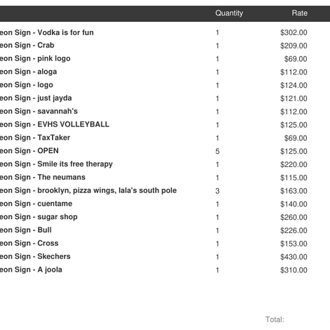 custom neon signs for Mr KC loveless