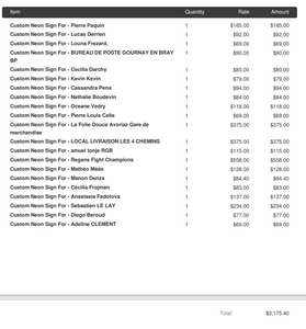 Custom Neon Signs for Mr. Greg