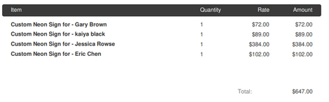 Custom Neon signs for Neonific